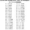 Xuan Paper Calligraphy Paper Artwork Handicrafts Gift Tracing Writing Scroll of < Thirty-Six Stratagems > Brocade Box Set