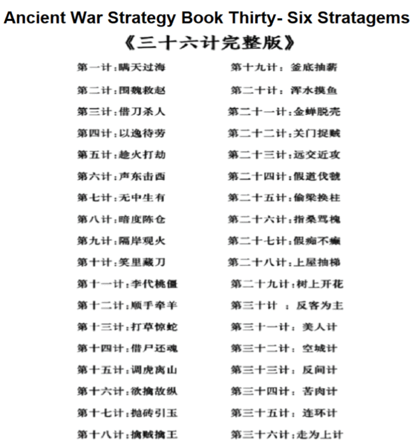 Xuan Paper Calligraphy Paper Artwork Handicrafts Gift Tracing Writing Scroll of < Thirty-Six Stratagems > Brocade Box Set