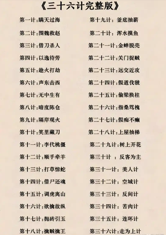 Xuan Paper Calligraphy Paper Artwork Handicrafts Gift Tracing Writing Scroll of < Thirty-Six Stratagems > Brocade Box Set