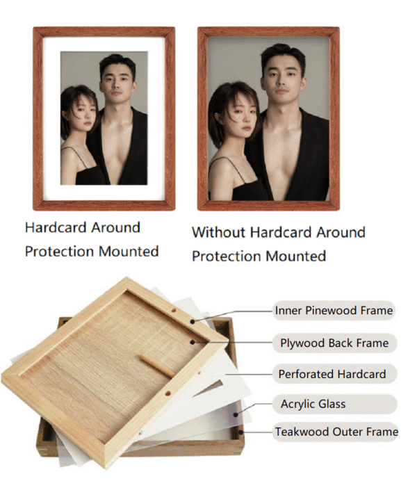 Explore Drawing of Wood Frame 10 " Xuan Paper Pinball Internal Rounded Corners Painting Photor Frame Wood Frame